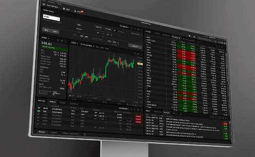 Interactive brokers advanced platform screenshot